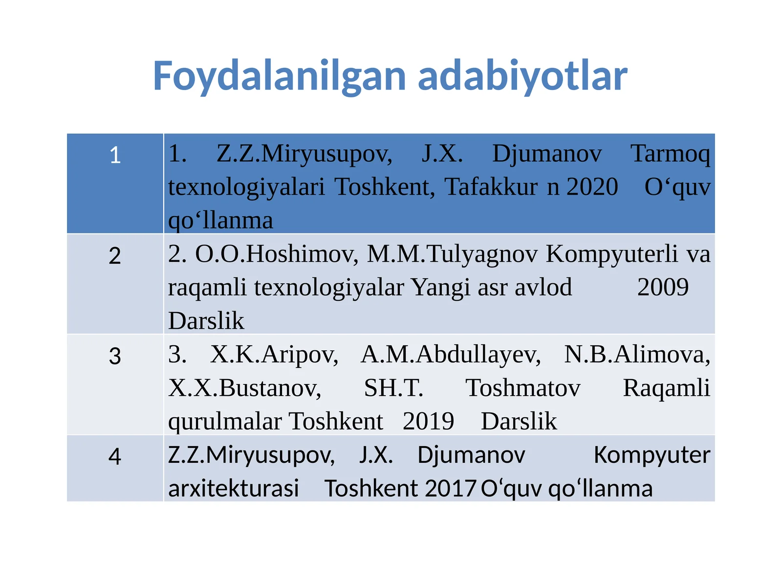 GPU arxitekturasi: yadrolar, bloklar va tarmoqlar