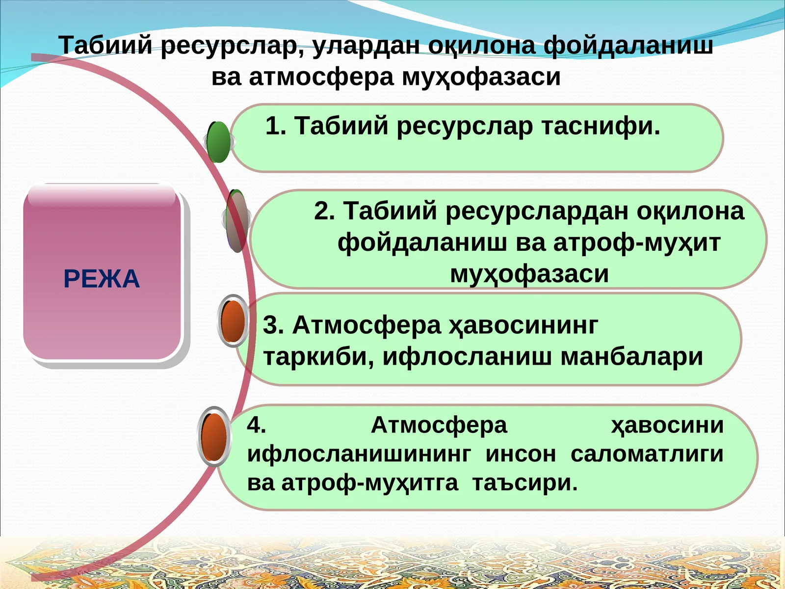 Табиий ресурслар, улардан оқилона фойдаланиш ва атмосфера муҳофазаси