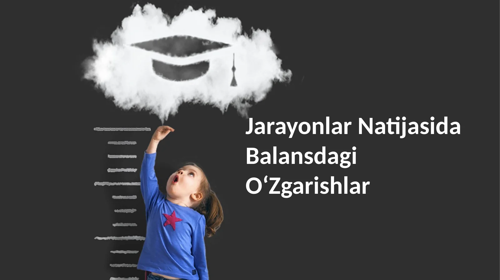 Jarayonlar Natijasida Balansdagi OʻZgarishlar