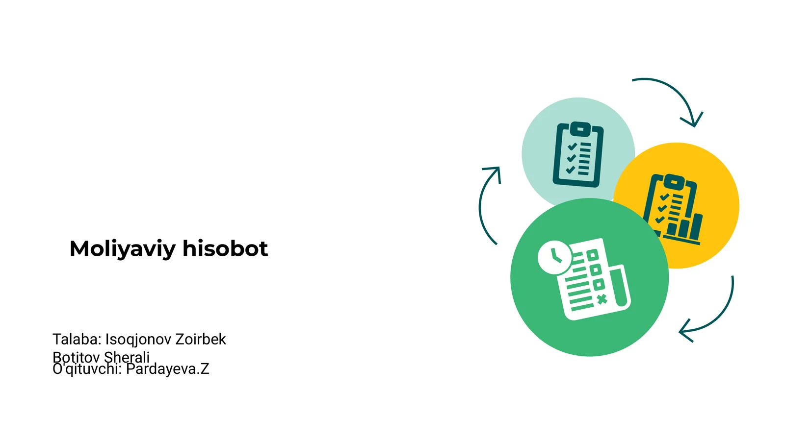 Moliyaviy hisobot