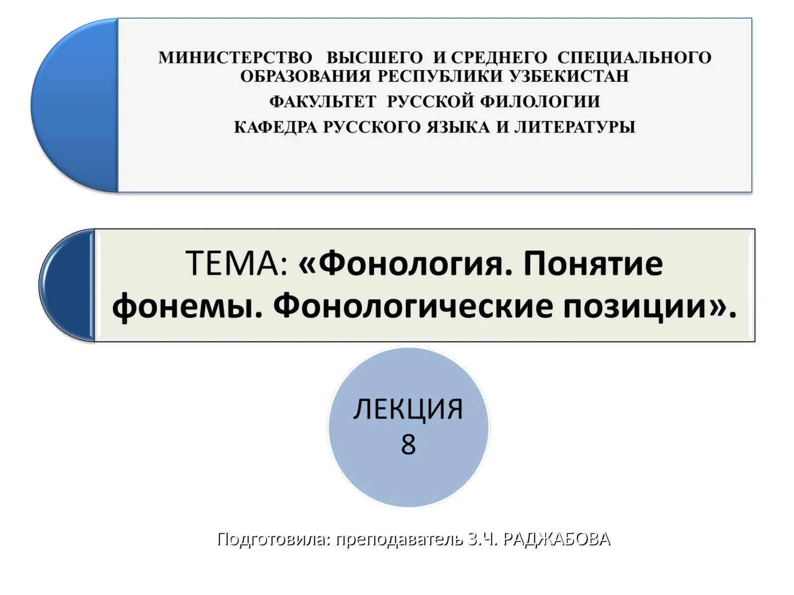 Различия звуков