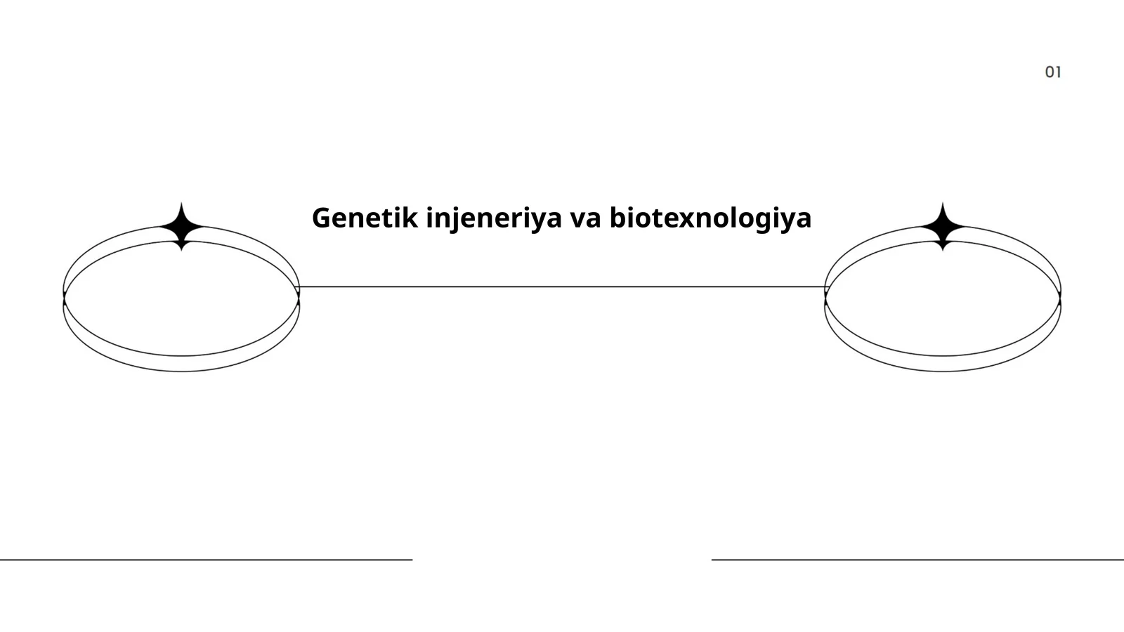 Genetik injeneriya va biotexnologiya