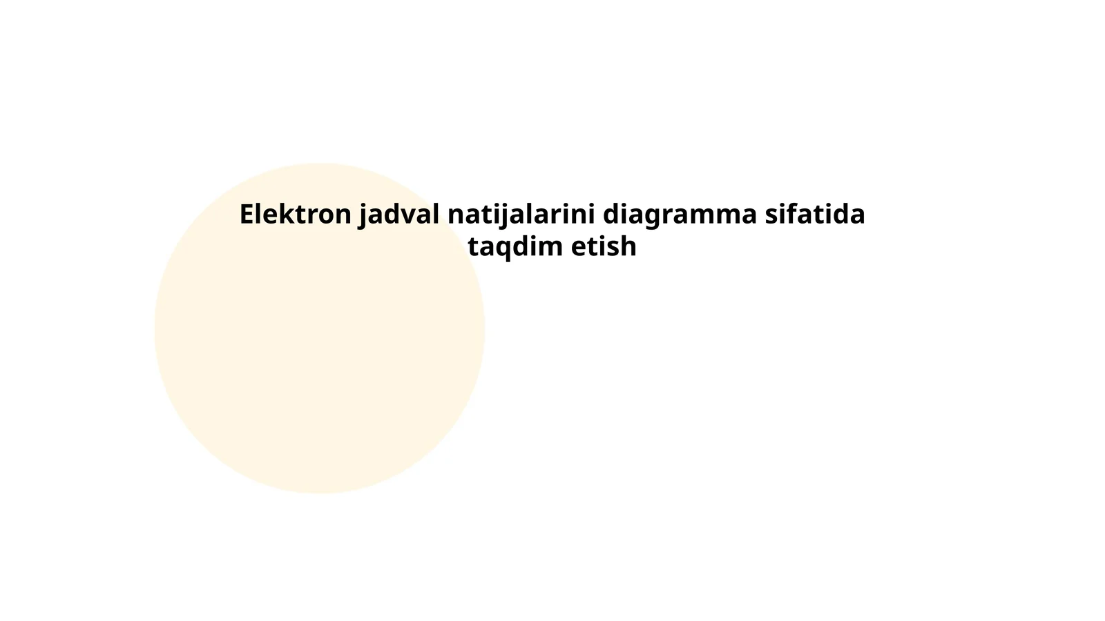 Elektron jadval natijalarini diagramma sifatida taqdim etish