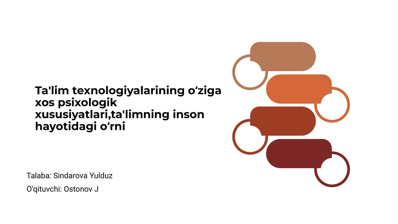 Ta'lim texnologiyalarining oʻziga xos psixologik xususiyatlari