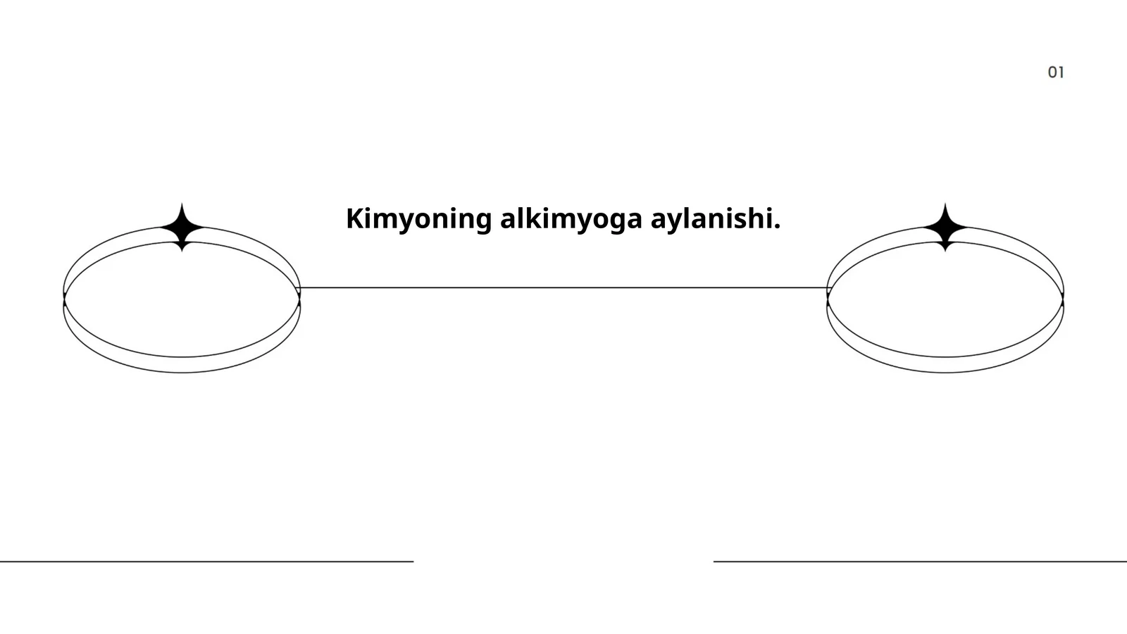 Kimyoning alkimyoga aylanishi