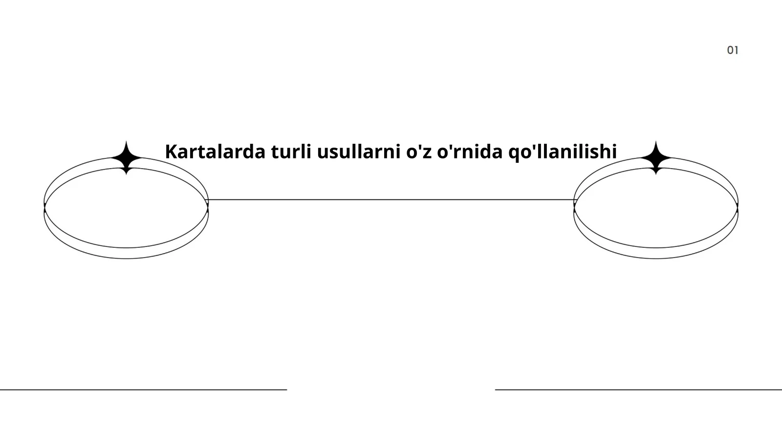 Kartalarda turli usullarni o'z o'rnida qo'llanilishi