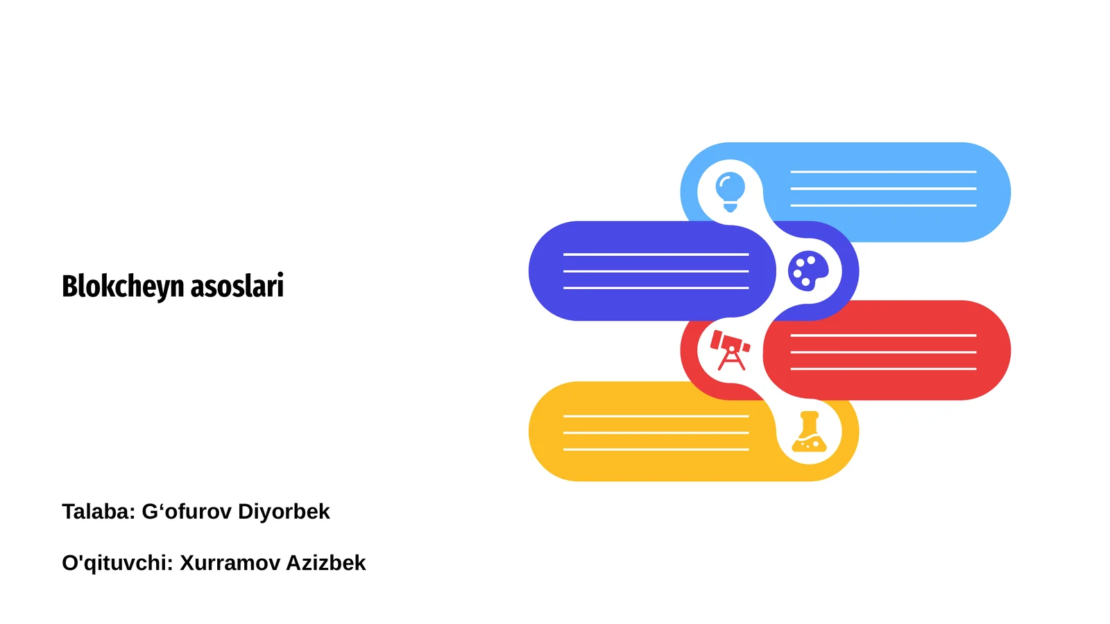 Blokcheyn asoslari