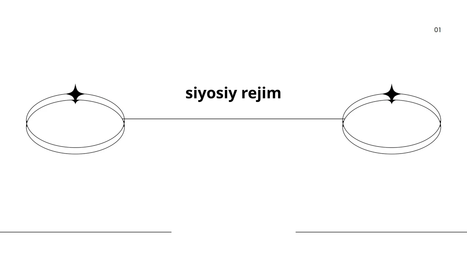 Siyosiy rejim