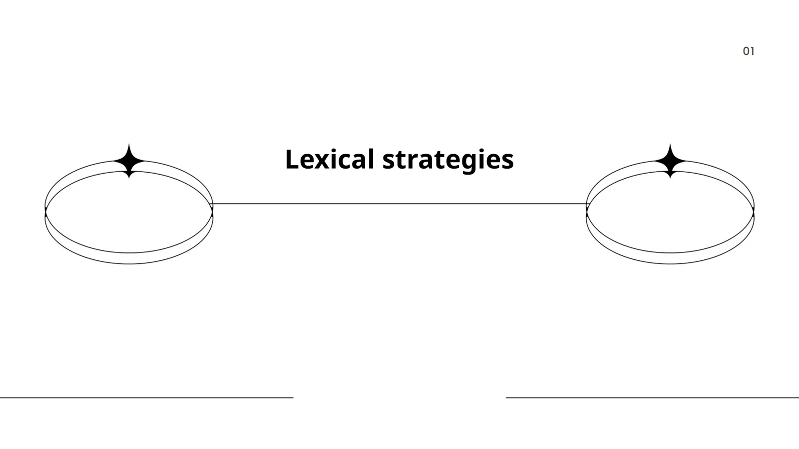Lexical strategies