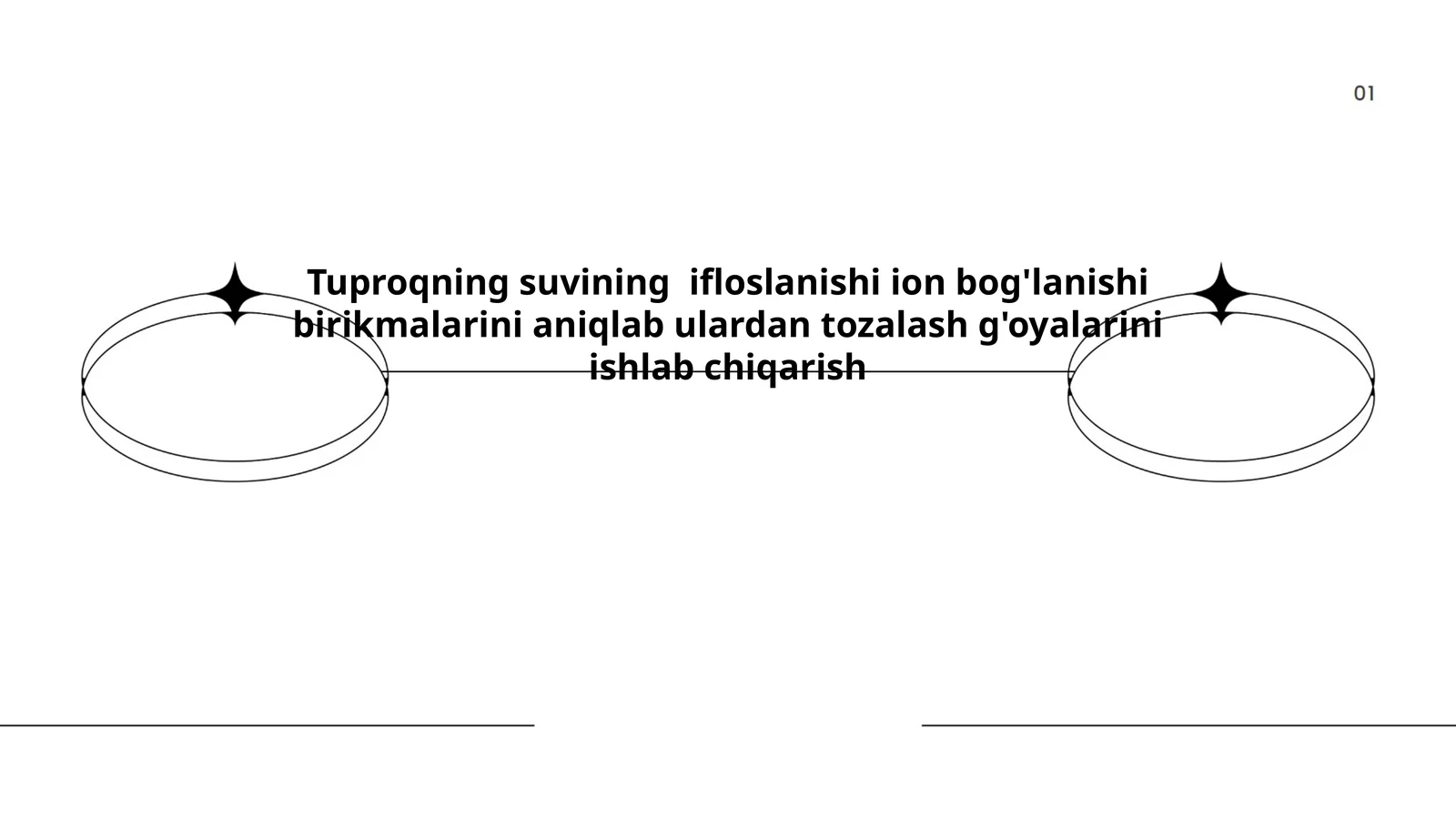 Tuproqning suvining ifloslanishi ion bog'lanishi birikmalarini aniqlab ulardan tozalash g'oyalarini ishlab chiqarish