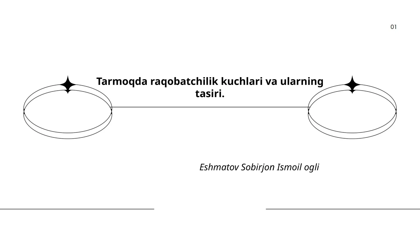 Raqobatchilik kuchlari va ularning tasiri