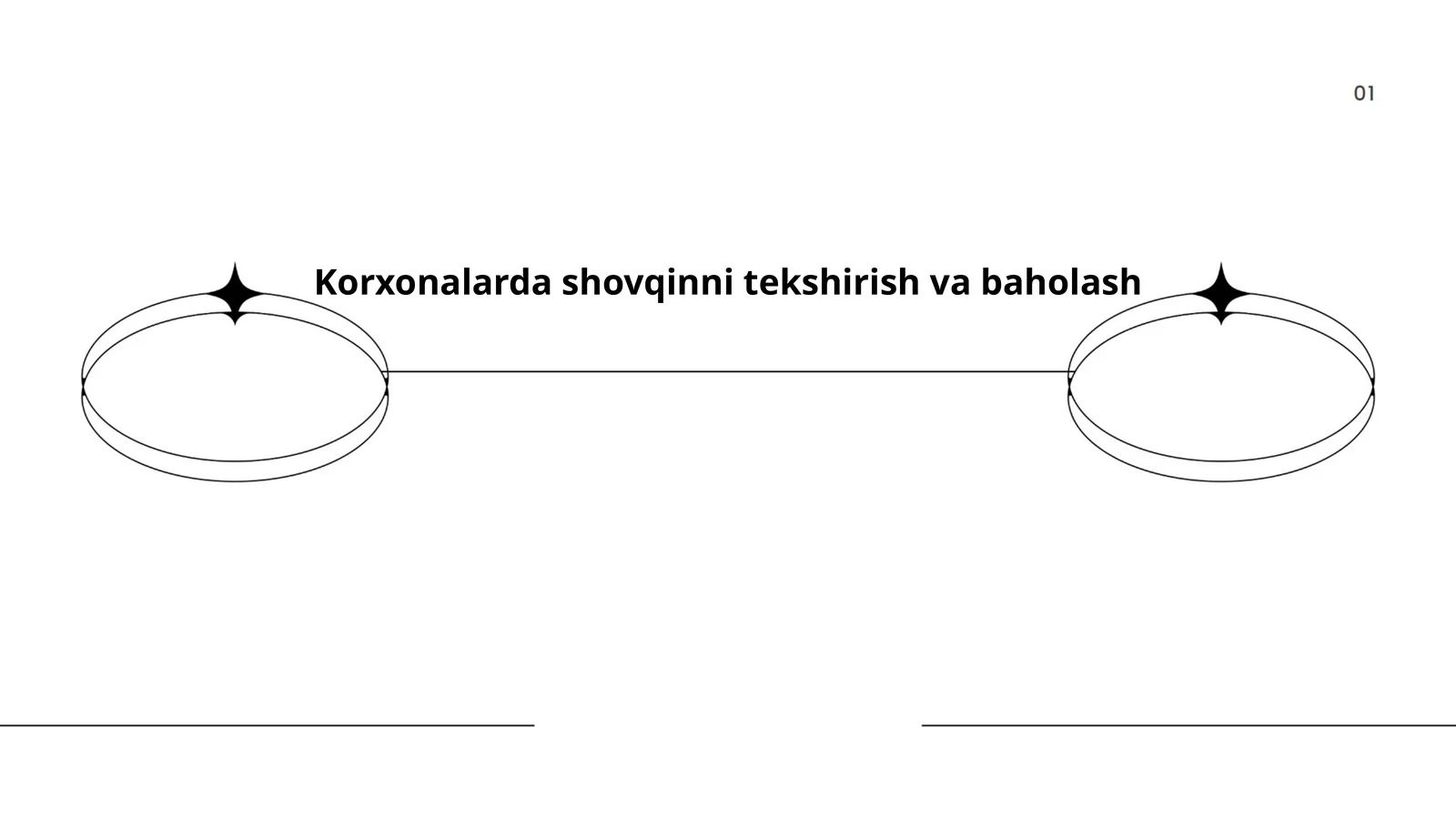 Korxonalarda shovqinni tekshirish va baholash