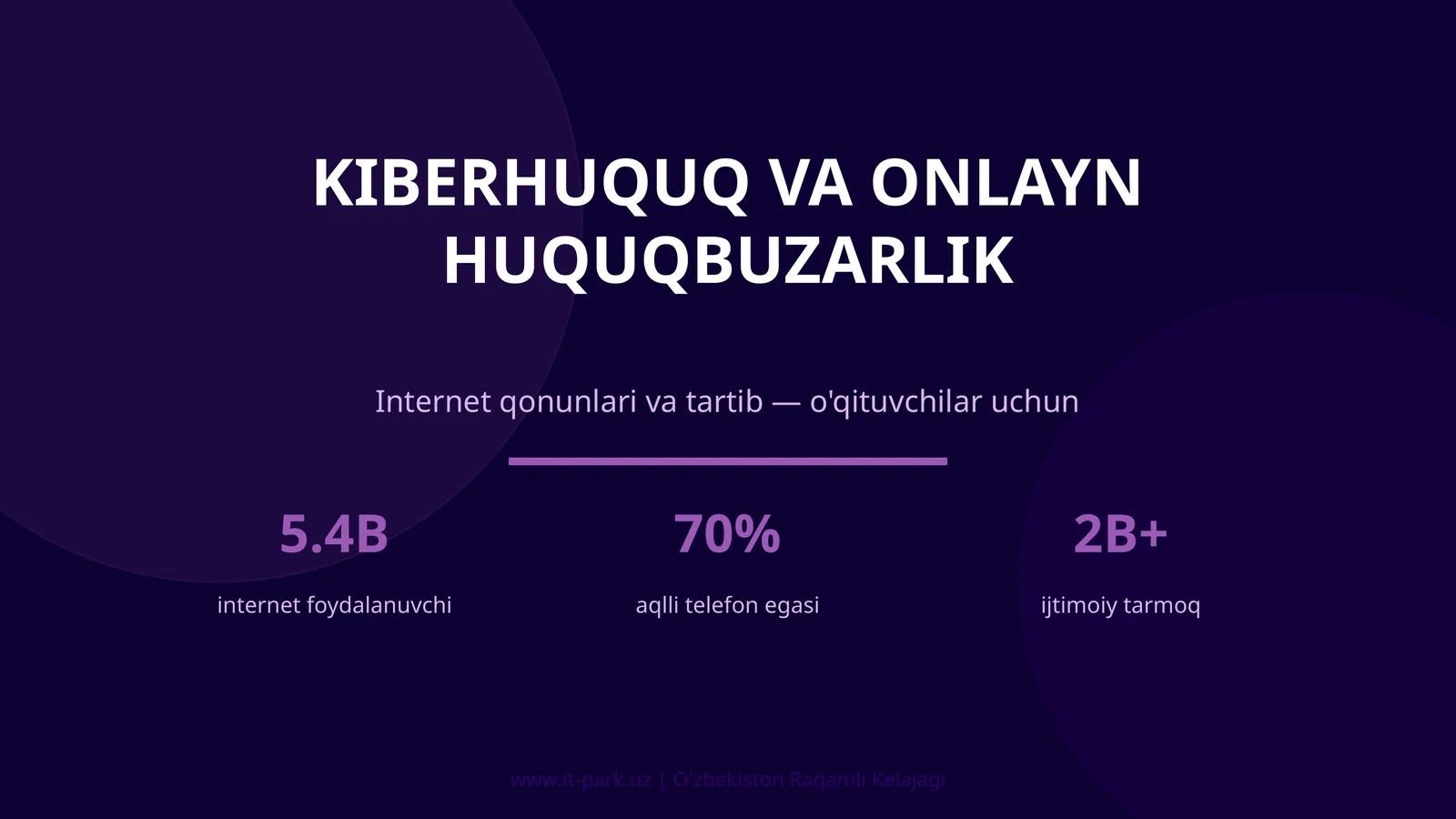 KIBERHUQUQ VA ONLAYN HUQUQBUZARLIK