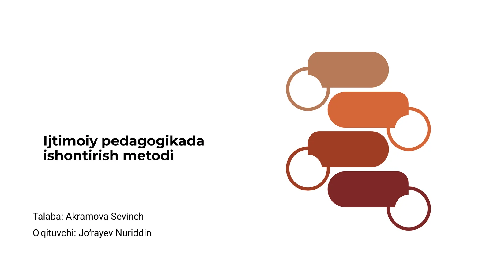Ijtimoiy pedagogikada ishontirish metodi