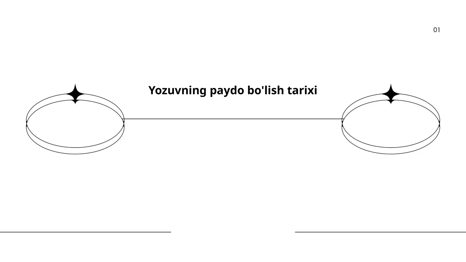 Yozuvning paydo bo'lish tarixi