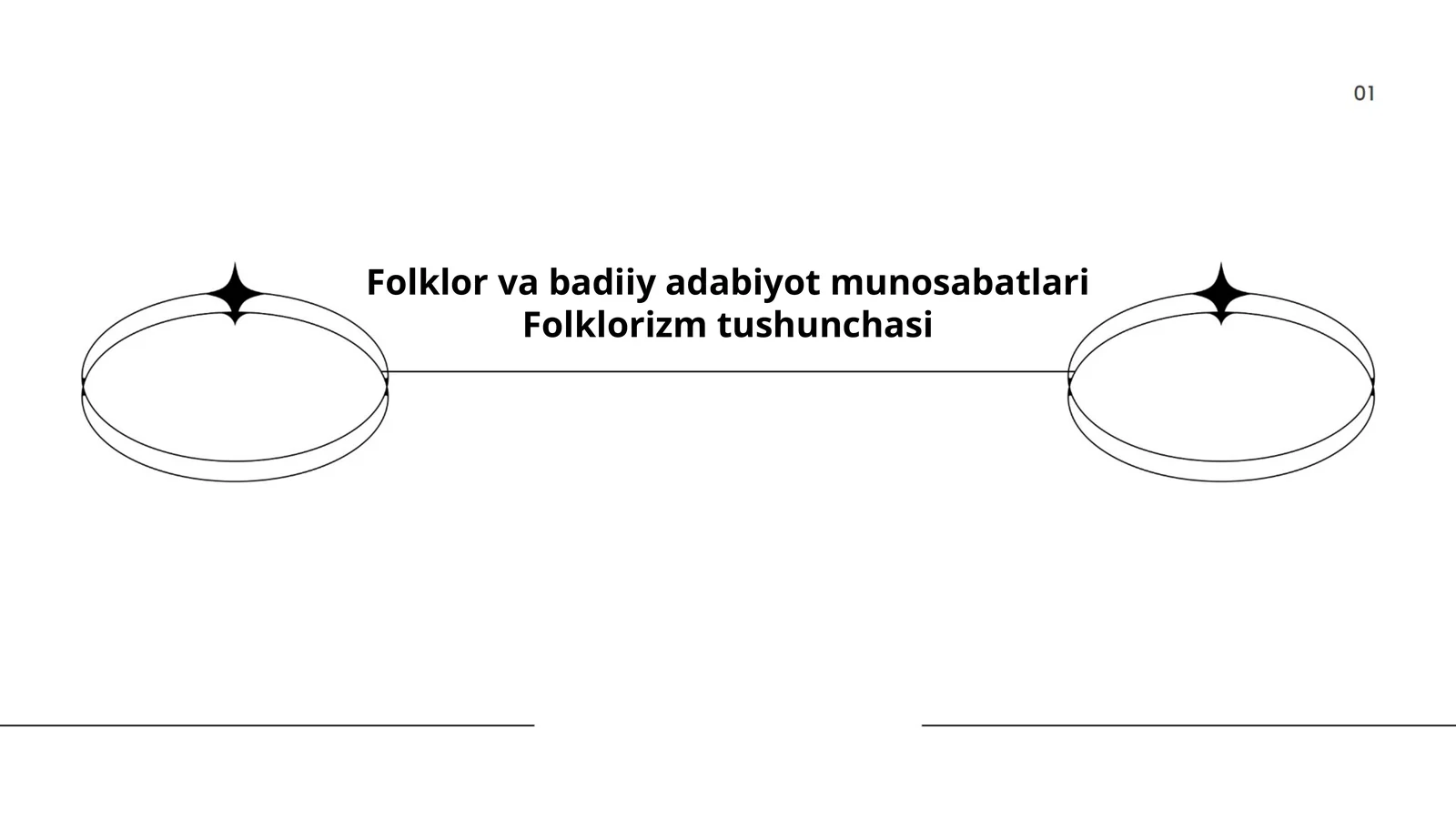 Folklor va badiiy adabiyot munosabatlari Folklorizm tushunchasi