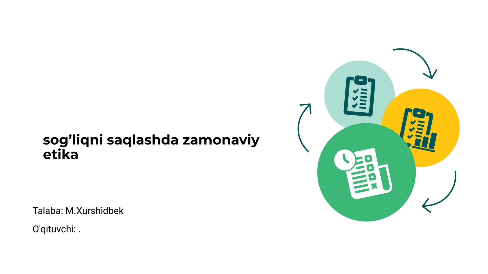 Zamonaviy Tibbiy Etika