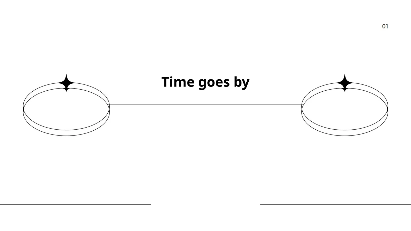 Time goes by