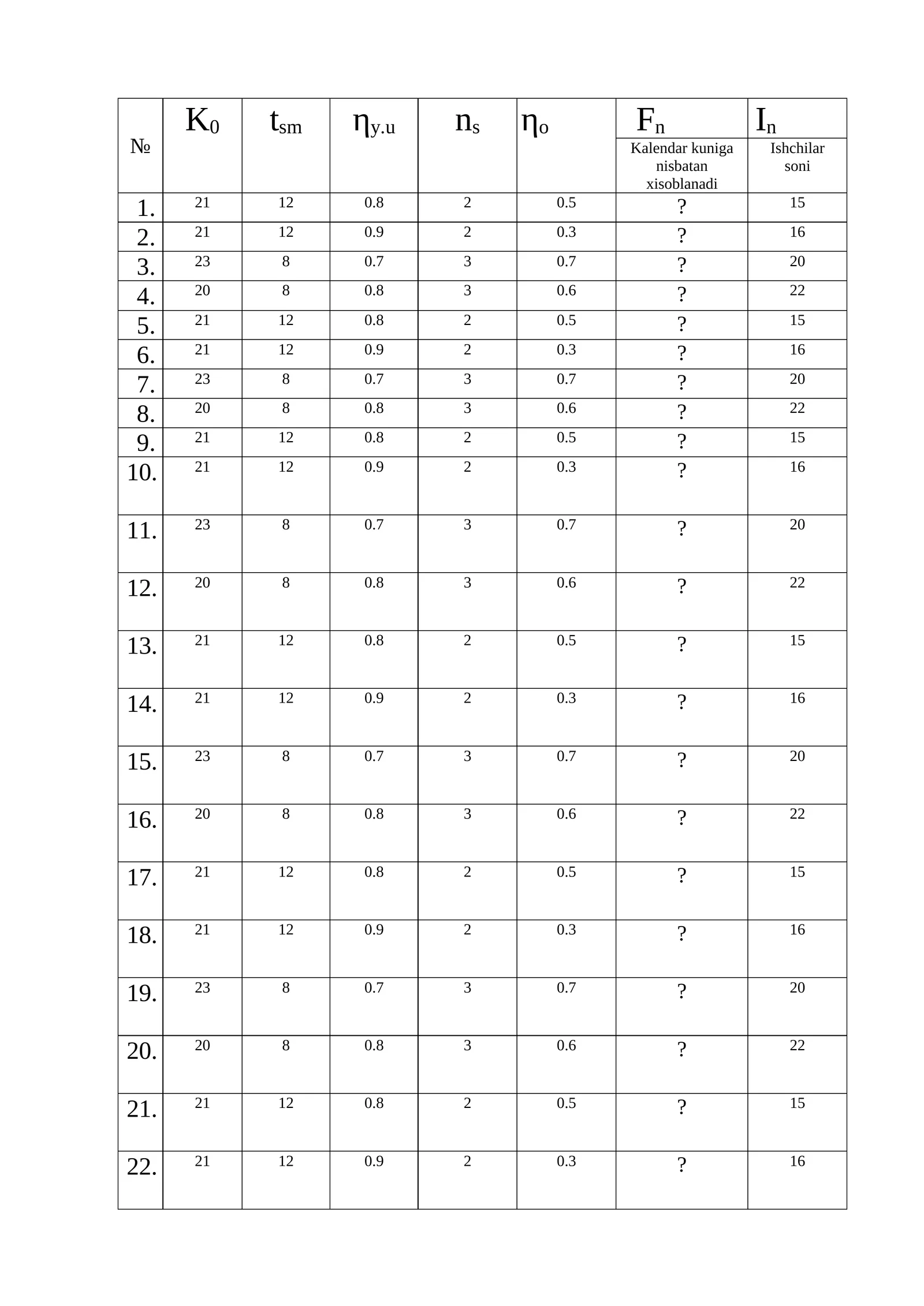 Kalendar kuniga nisbatan xisoblanadi