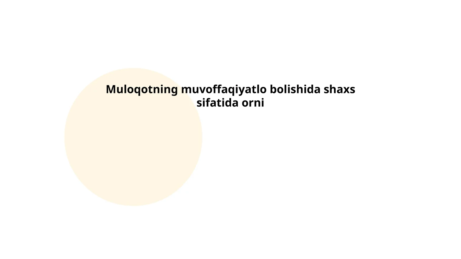 Muloqotning muvoffaqiyatlo bolishida shaxs sifatida orni