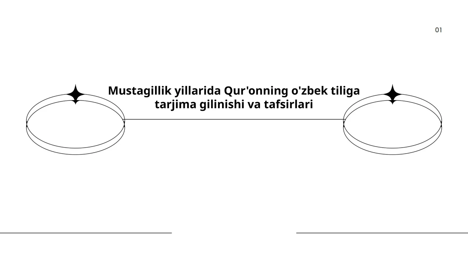 Mustagillik yillarida Qur'onning o'zbek tiliga tarjima gilinishi va tafsirlari