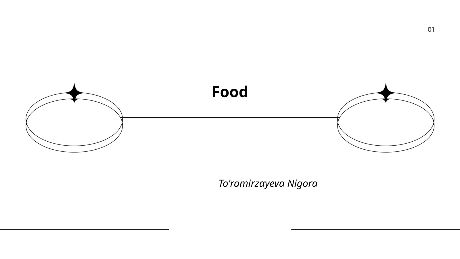 Sustainable Agriculture