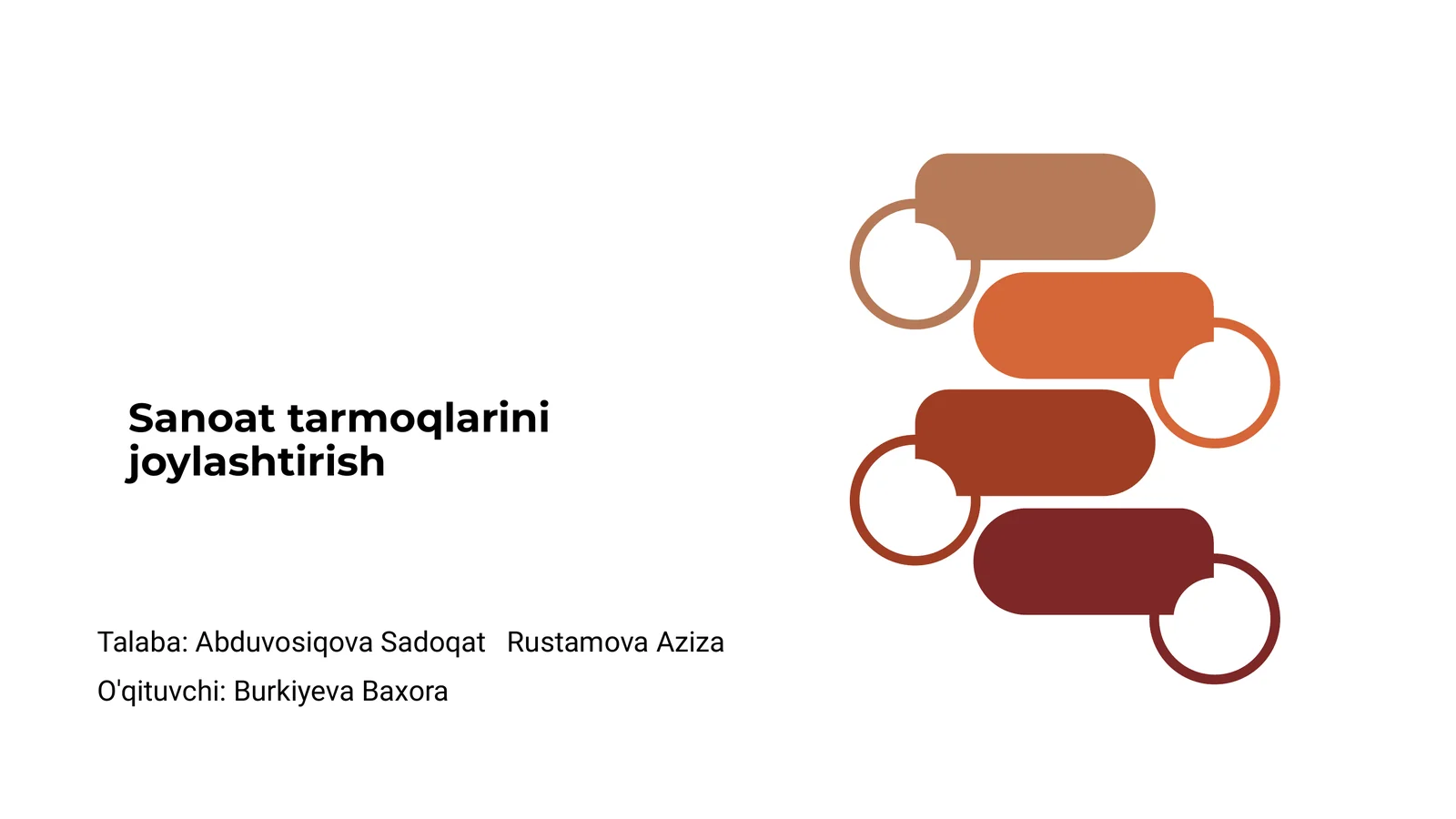 Sanoat tarmoqlarini joylashtirish