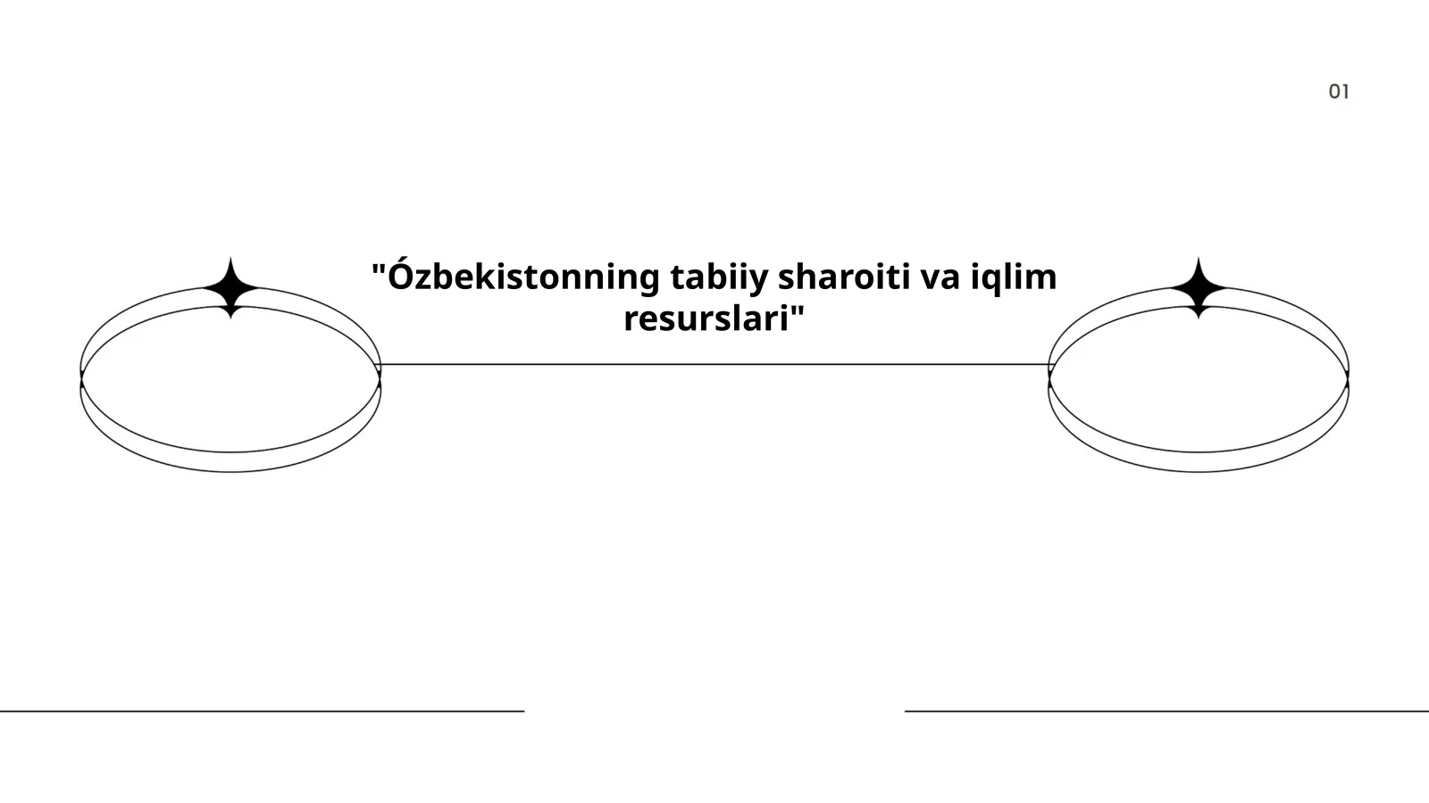Ózbekistonning tabiiy sharoiti va iqlim resurslari