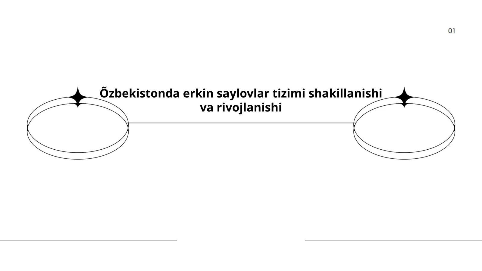 Ćzbekistonda erkin saylovlar tizimi shakillanishi va rivojlanishi