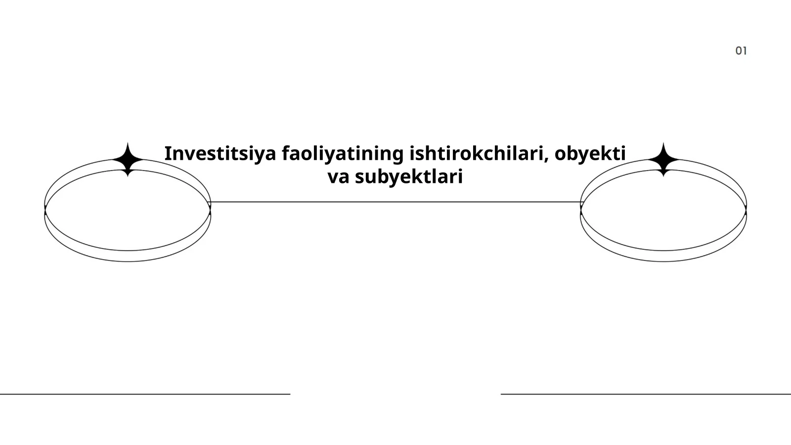 Investitsiya faoliyatining ishtirokchilari, obyekti va subyektlari