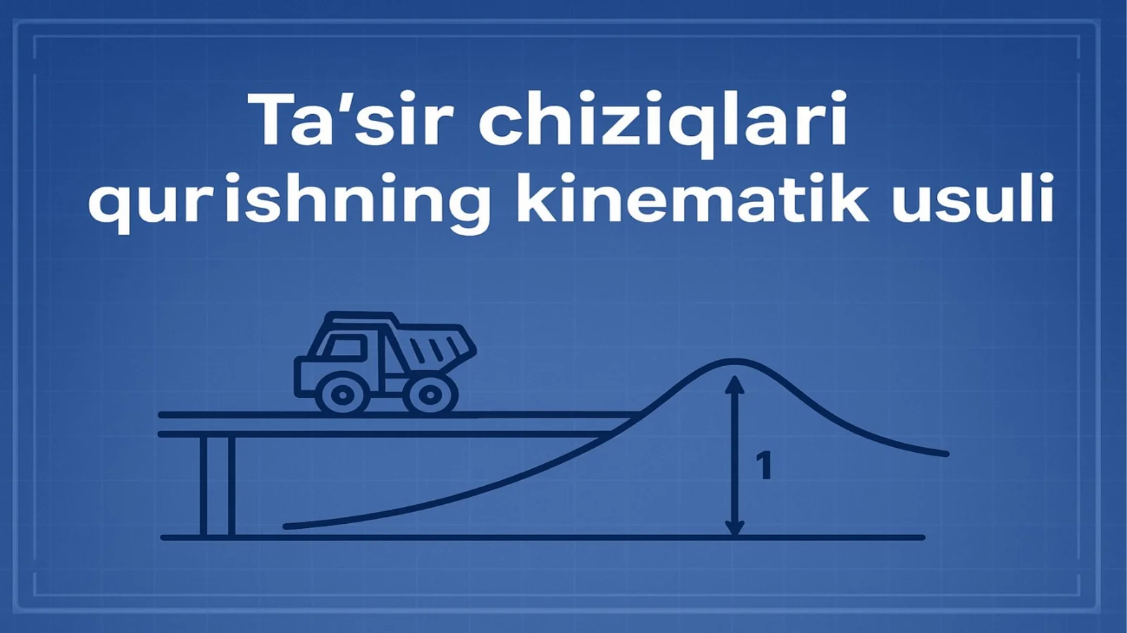 Ta’sir chiziqlari qurishning kinematik usuli