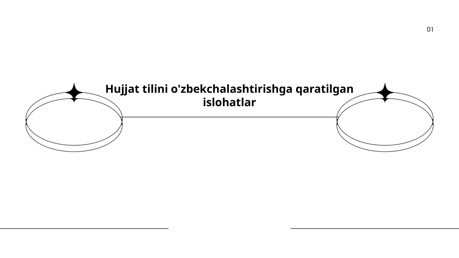 Hujjat tilini o'zbekchalashtirishga qaratilgan islohatlar
