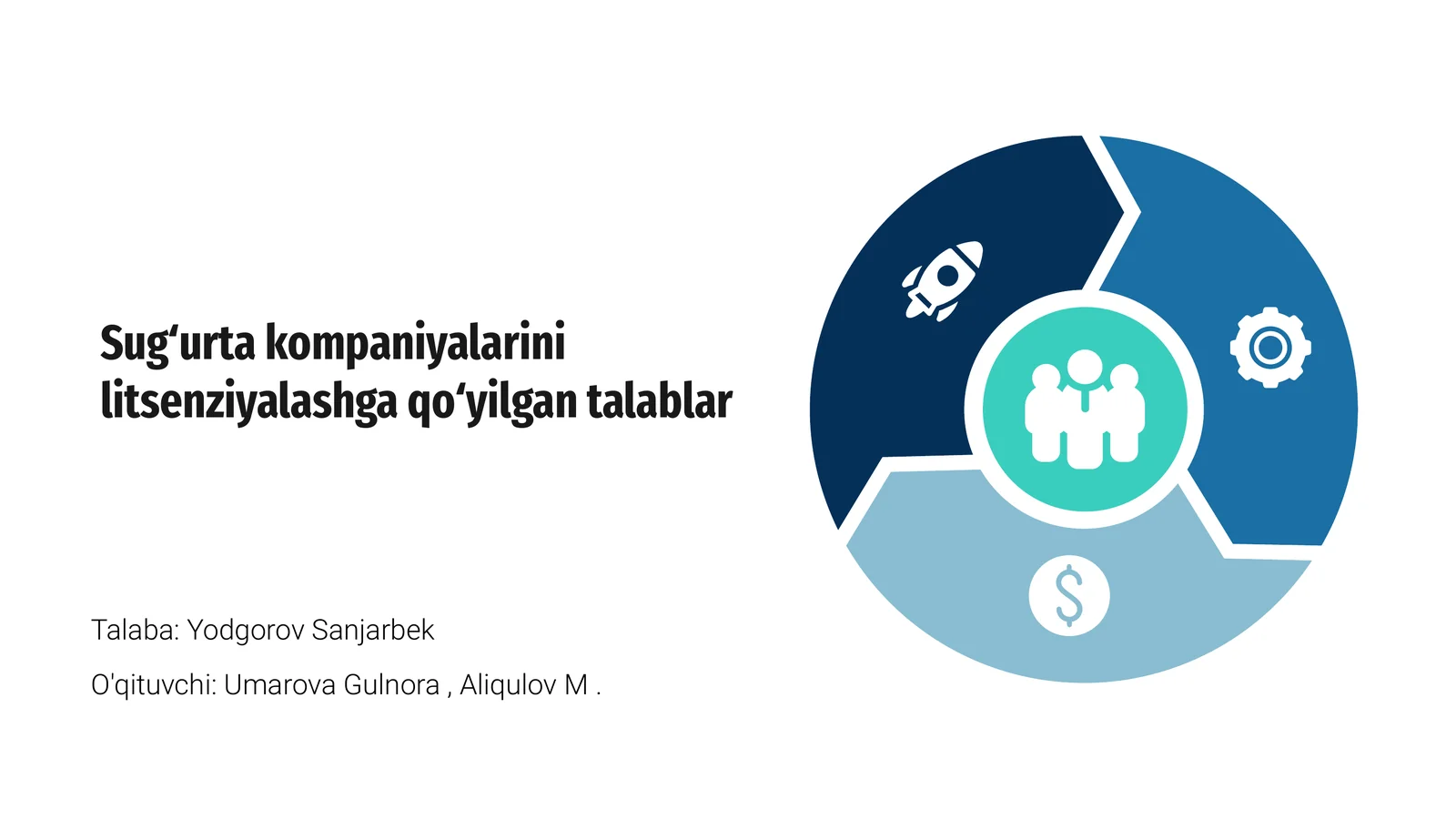 Sugʻurta kompaniyalarini litsenziyalashga qoʻyilgan talablar