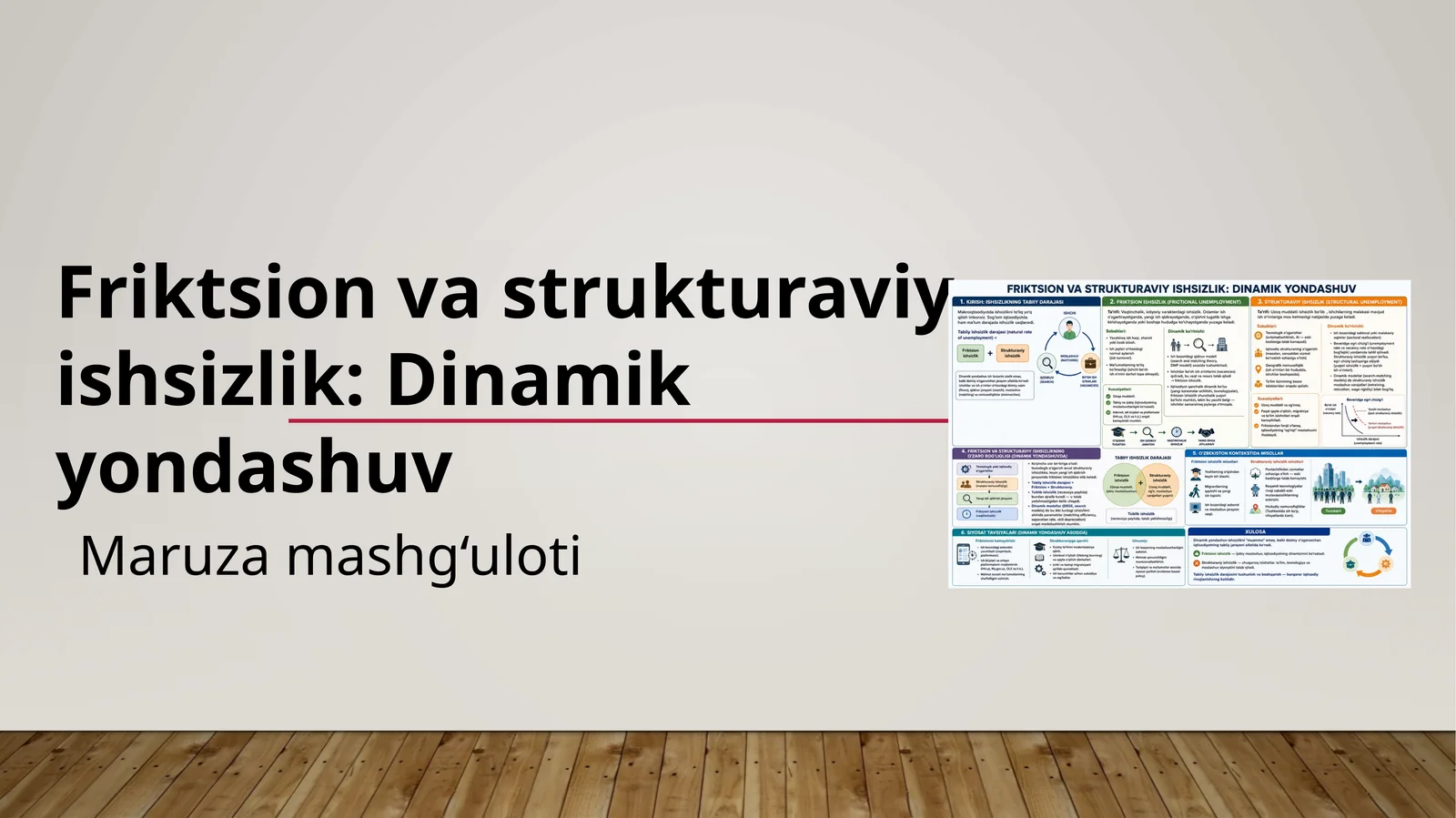 Friktsion va strukturaviy ishsizlik: Dinamik yondashuv