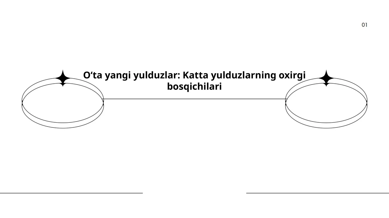 Yulduz portlashlari