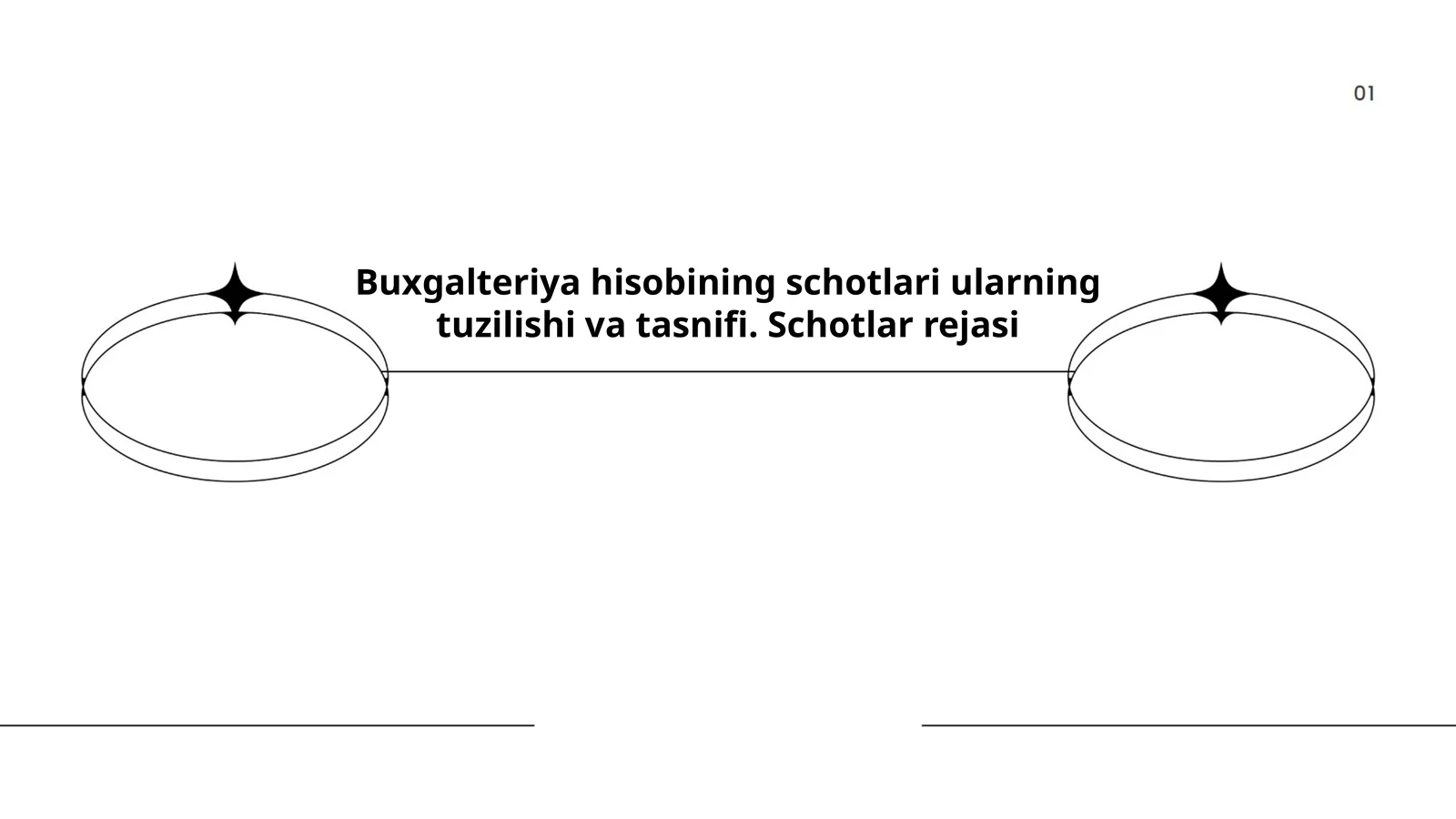 Buxgalteriya hisobining schotlari ularning tuzilishi va tasnifi