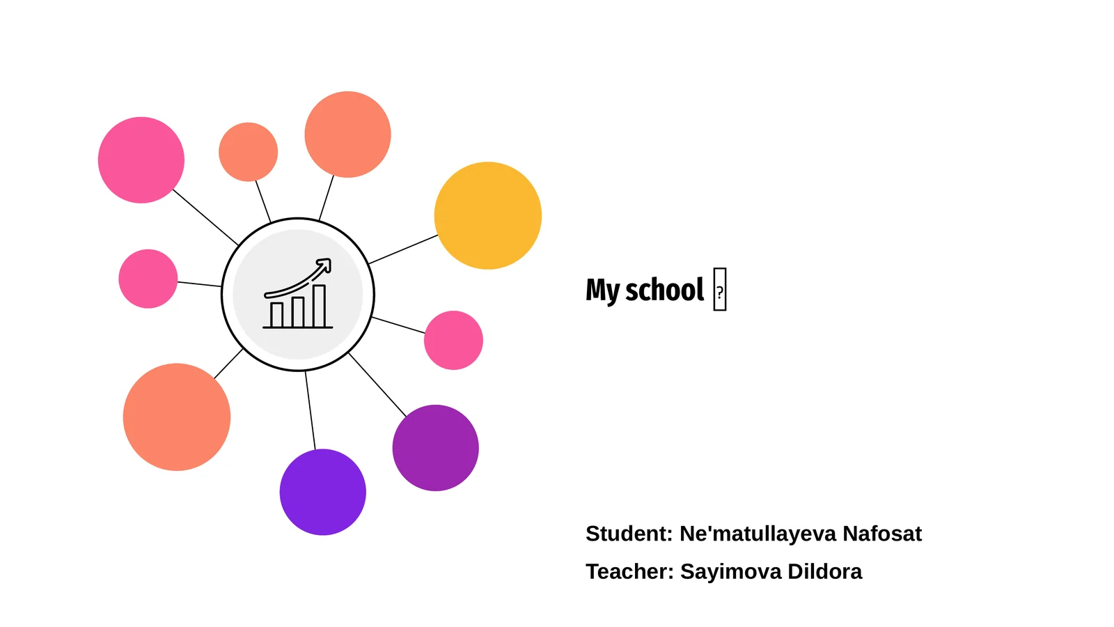 My School π«