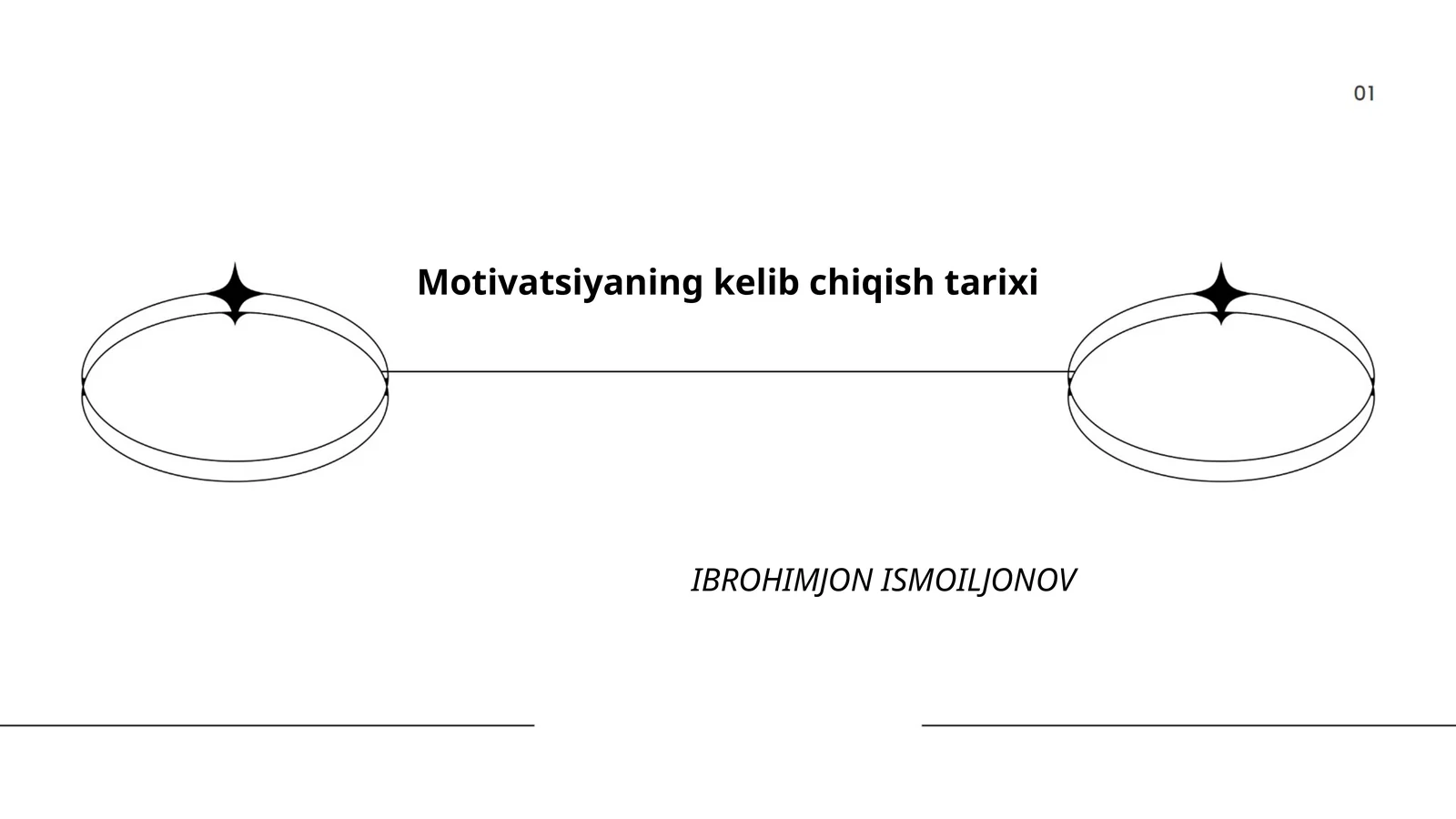 Motivatsiyaning kelib chiqish tarixi