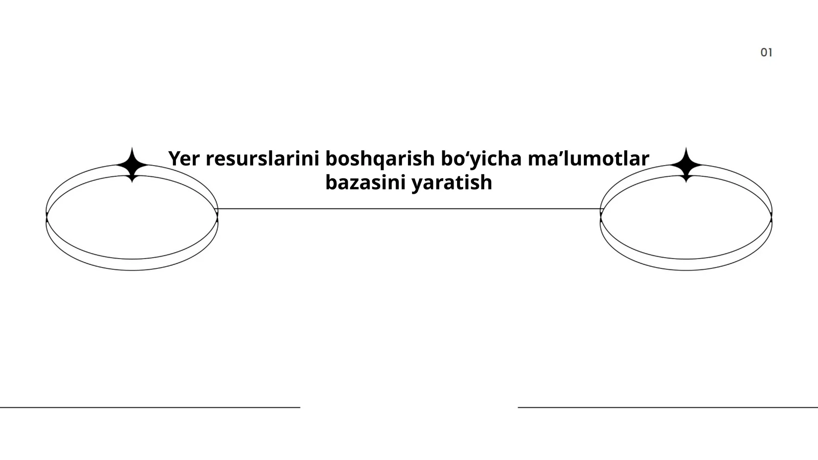 Yer resurslarini inventarizatsiya qilish