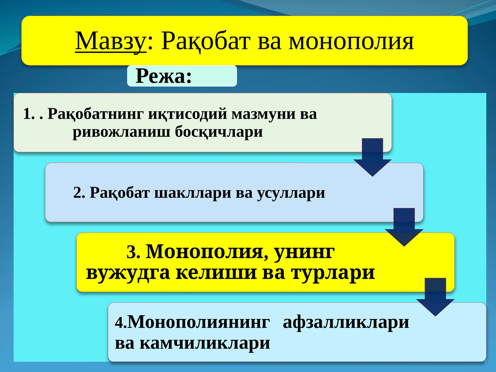 Рақобат ва монополия