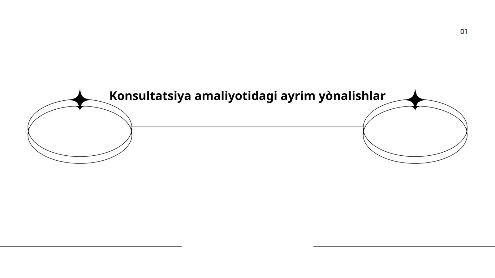 Konsultatsiya amaliyotidagi ayrim yònalishlar