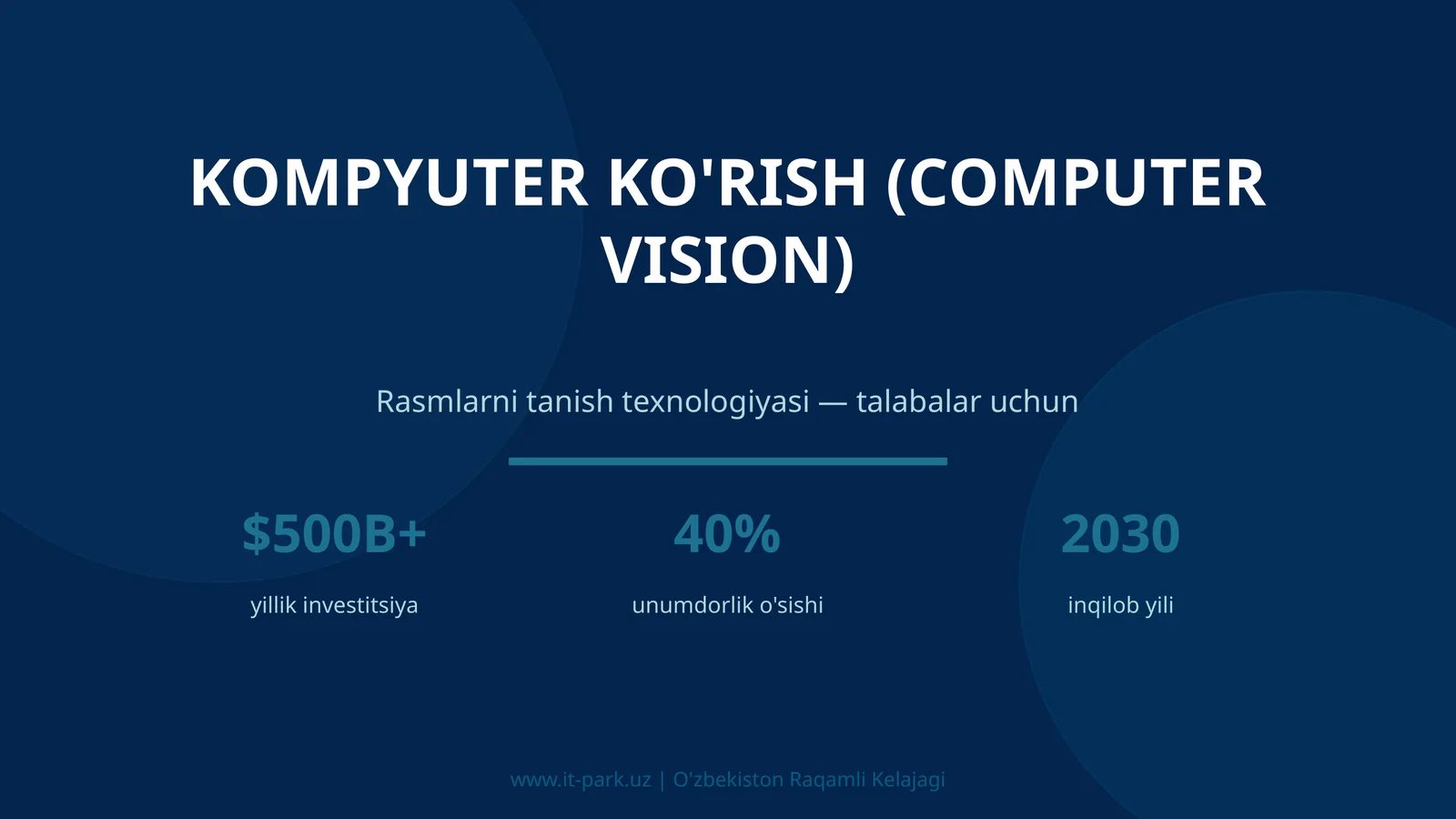 KOMPYUTER KO'RISH (COMPUTER VISION)