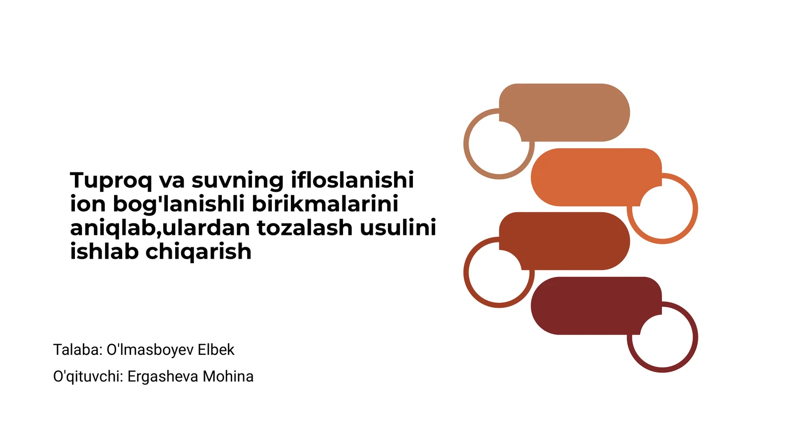 Tuproq va suvning ifloslanishi ion bog'lanishli birikmalarini aniqlash