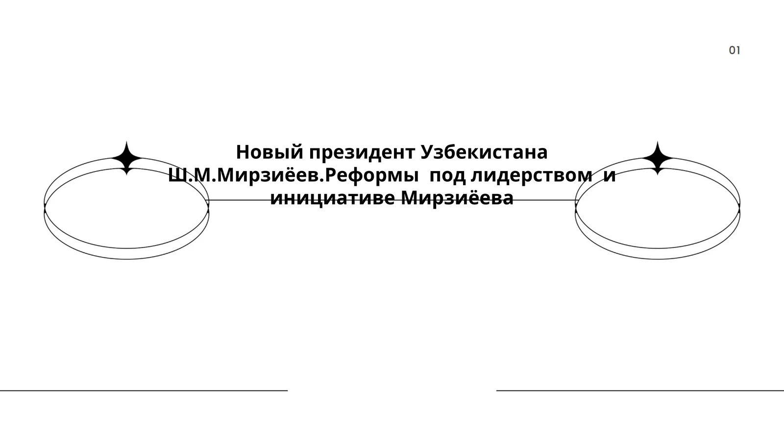 Новый президент Узбекистана Ш.М.Мирзиёев.Реформы под лидерством и инициативе Мирзиёева