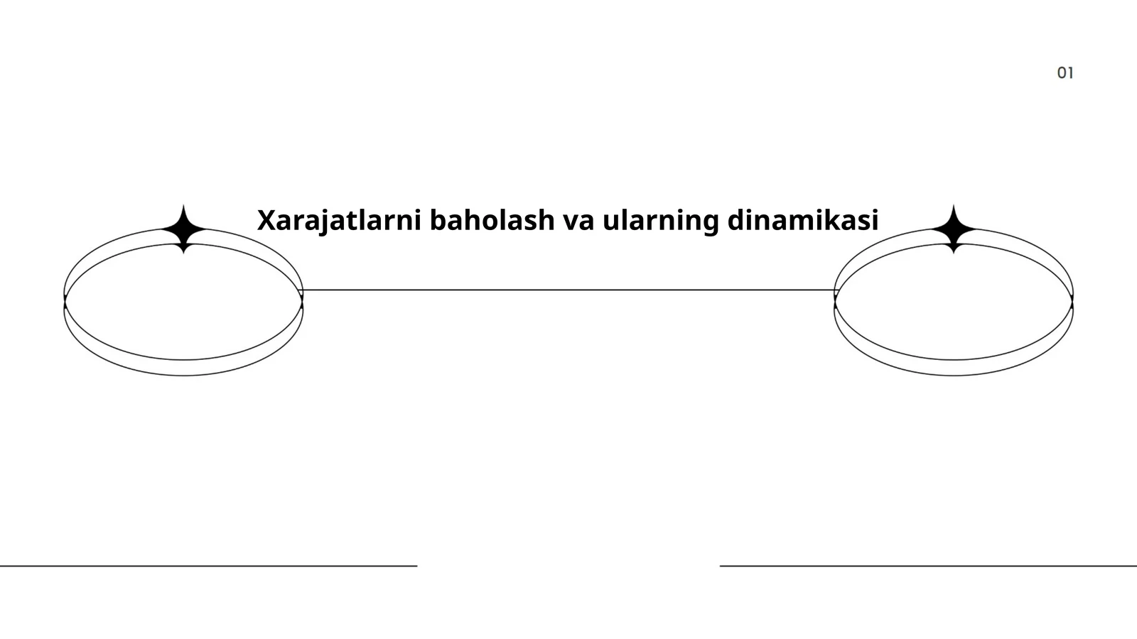 Xarajatlarni baholash va ularning dinamikasi