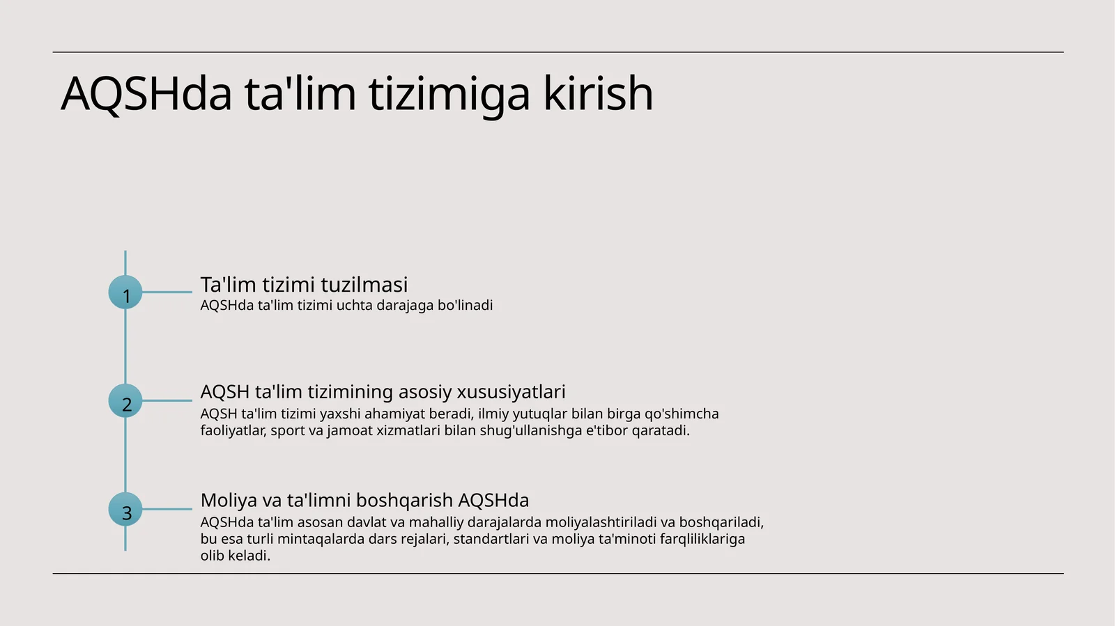 Aqshda ta‘lim tizimining qiyosiy tahlili. slayd
