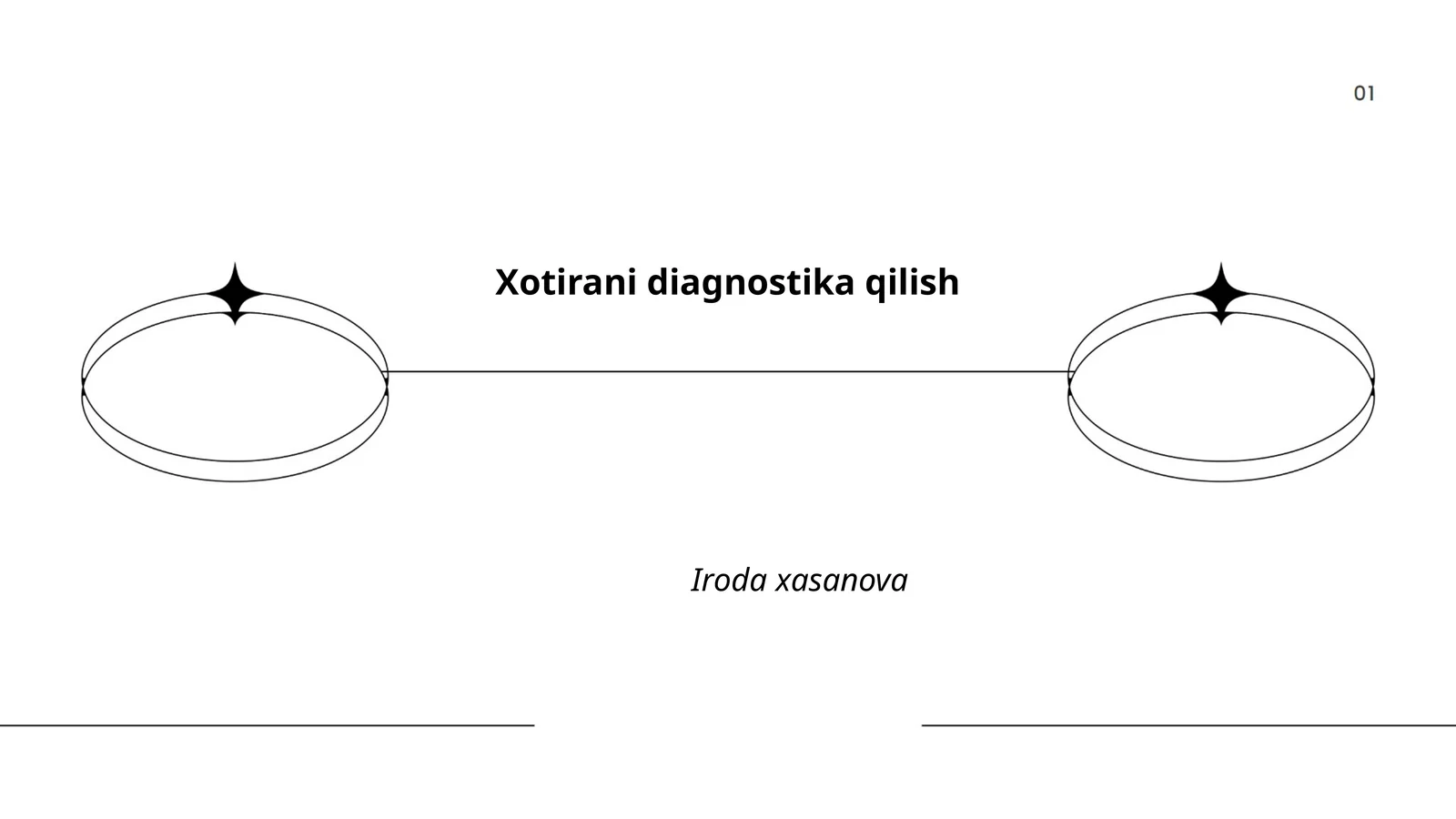 Xotirani diagnostika qilish
