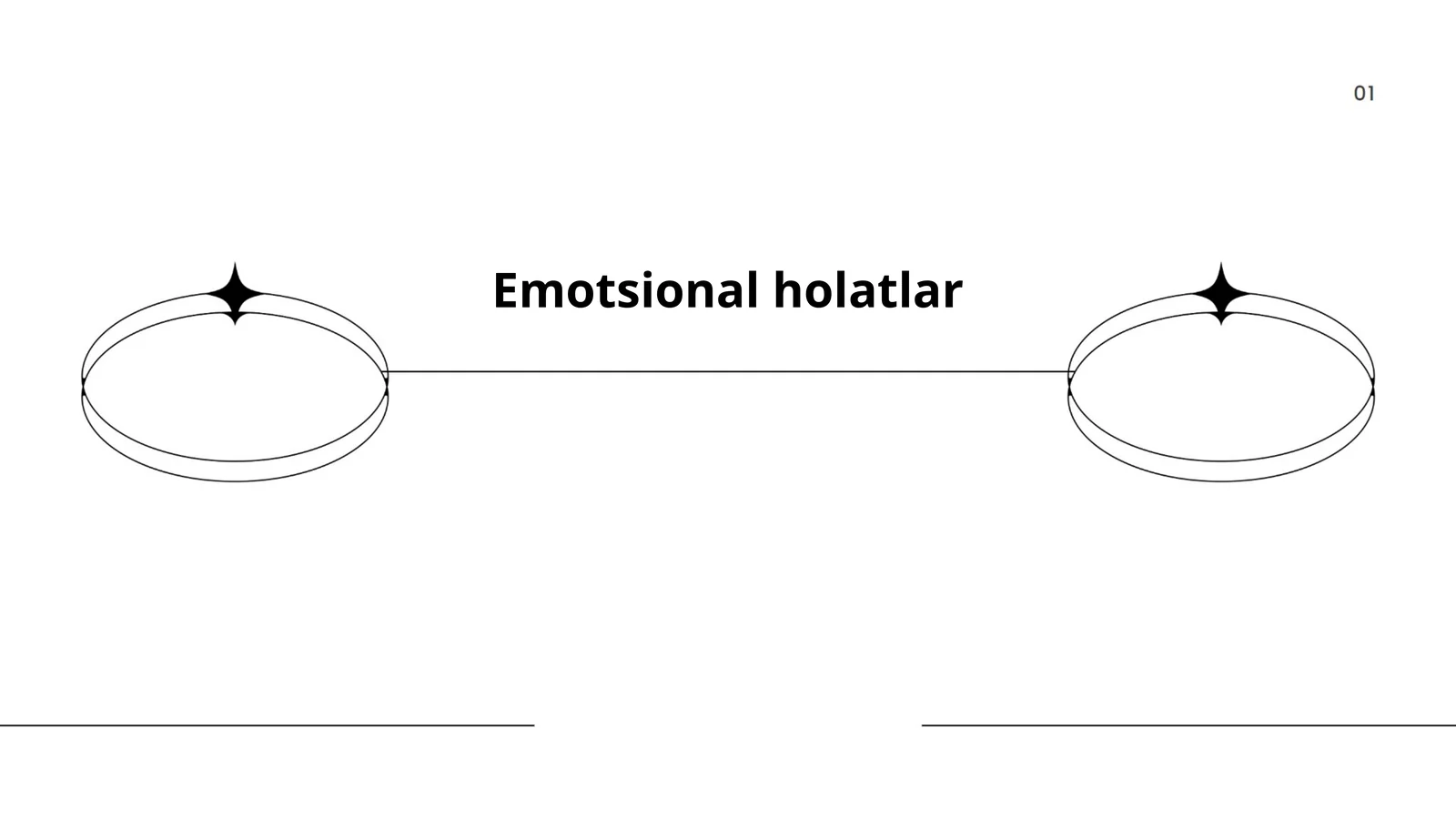 Emotsional holatlar