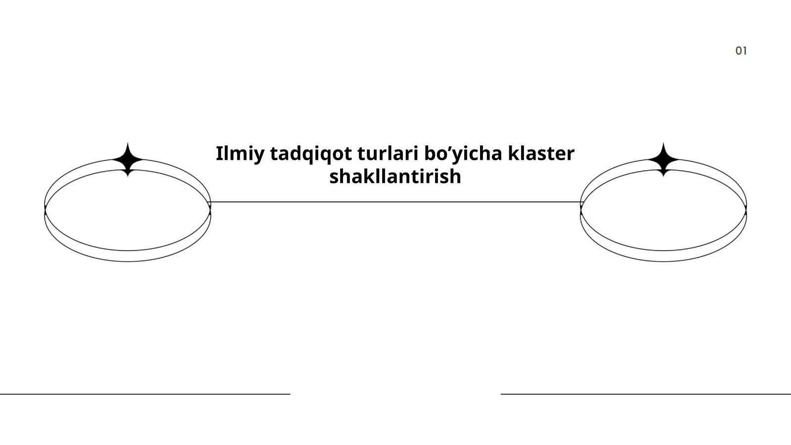 Matematikaviy tadqiqotlar