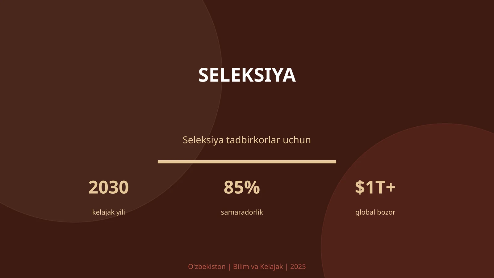 Seleksiya